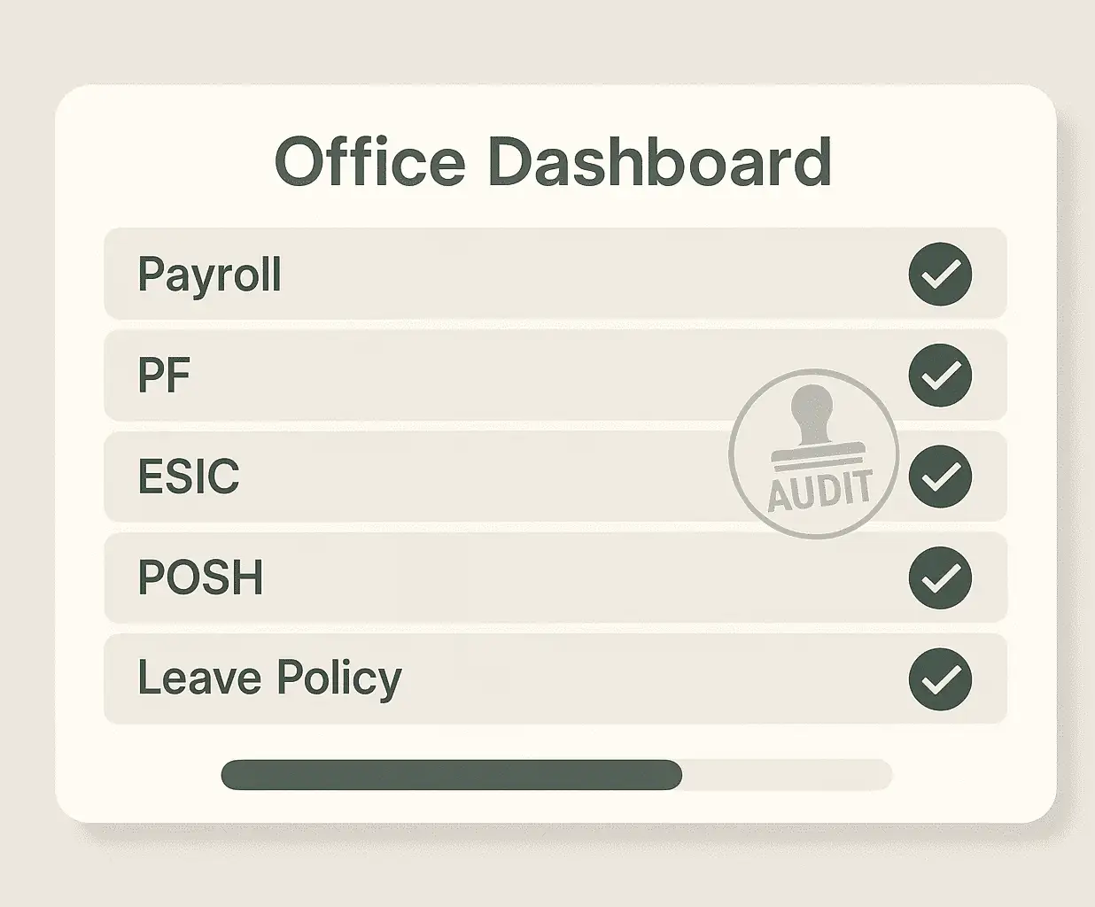 HR Compliance Audit-HRTailor