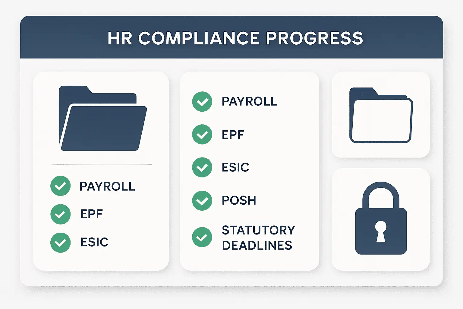 HR Compliance Checklist HRTailor