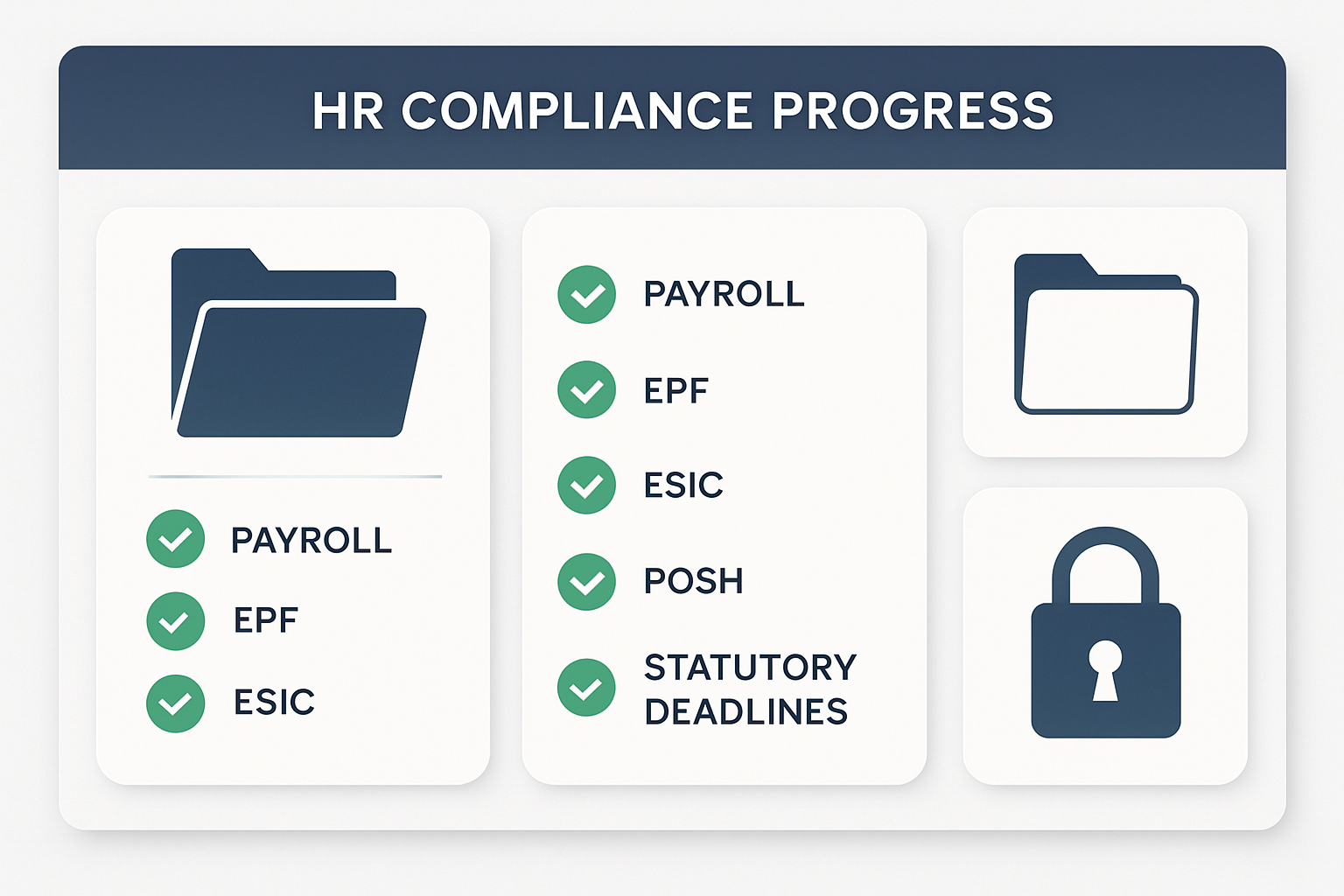 HR Compliance Checklist